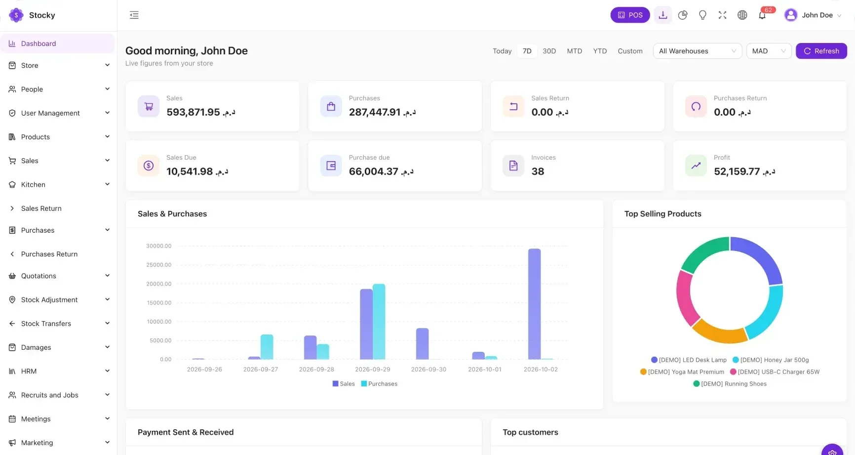 Logiciel de gestion de stock et de caisse